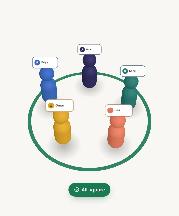 Two payments completing and the group marked all square.